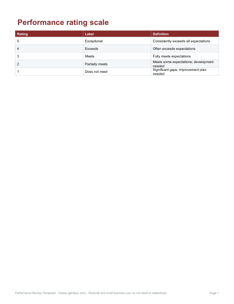 Preview of the first page of Rating scale (PDF/DOCX)