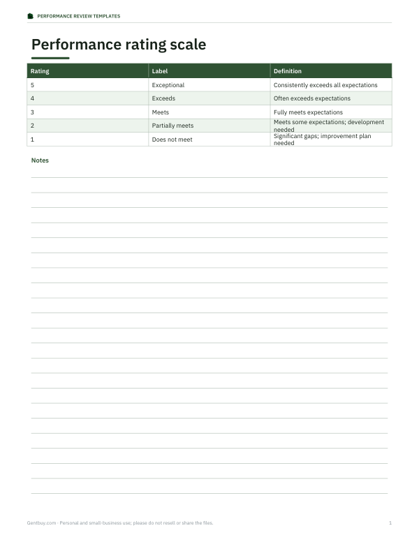 Preview of Printable Performance Rating Scale